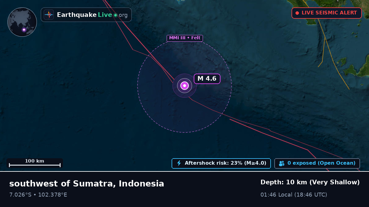 Indian Ocean (Indonesia)