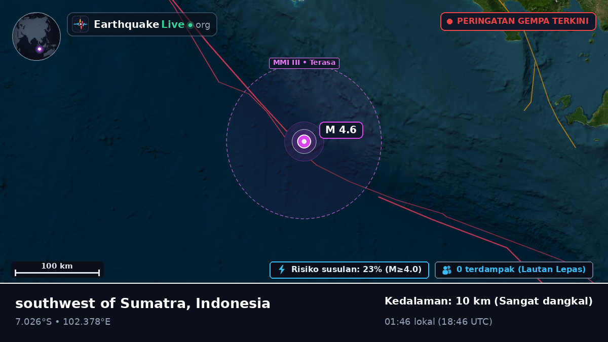 Samudra Hindia (Indonesia)