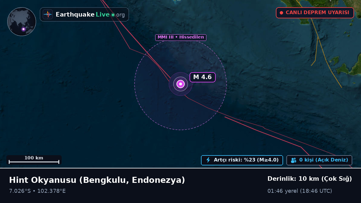 Hint Okyanusu (Endonezya)