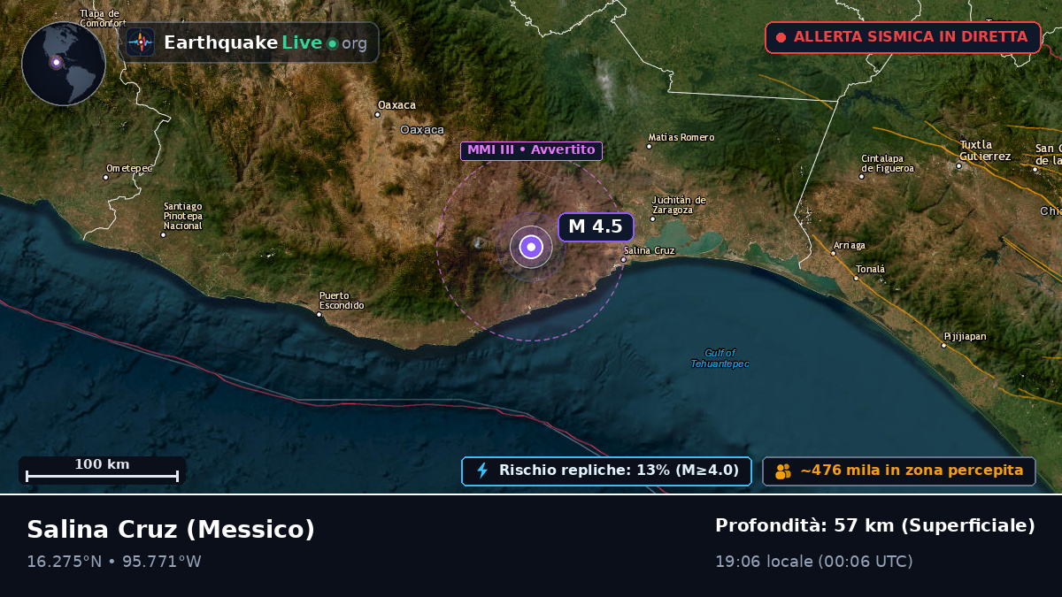 Oaxaca, Messico