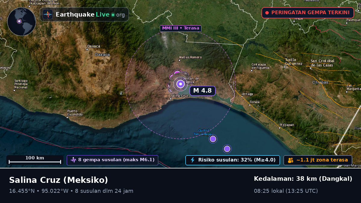 Oaxaca, Meksiko