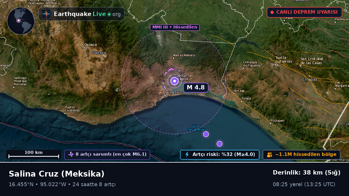 Oaxaca, Meksika