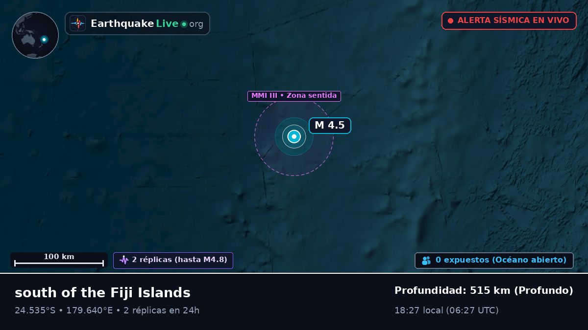 Océano Pacífico Sur (Kermadec Islands)