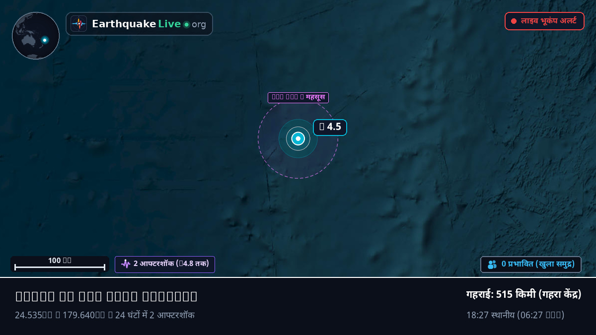 दक्षिणी प्रशांत महासागर (Kermadec Islands)
