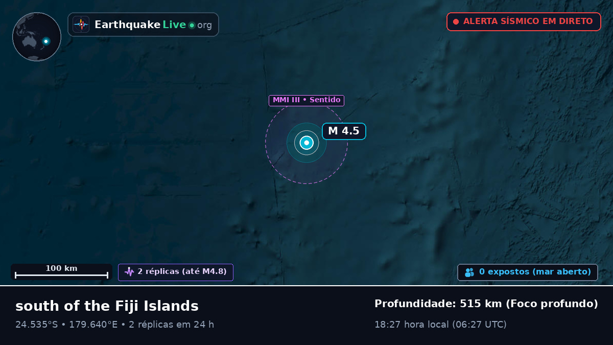 Oceano Pacífico Sul (Kermadec Islands)