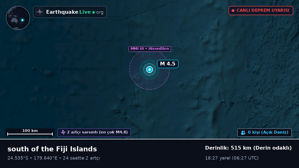 Güney Pasifik Okyanusu (Kermadec Islands)