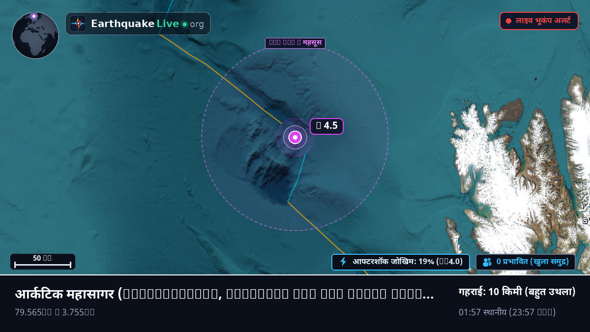आर्कटिक महासागर (Svalbard and Jan Mayen Islands)