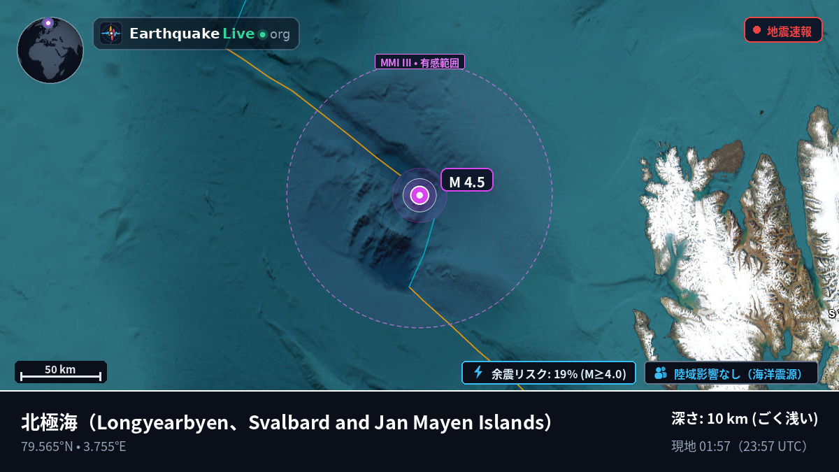 北極海 (Svalbard and Jan Mayen Islands)