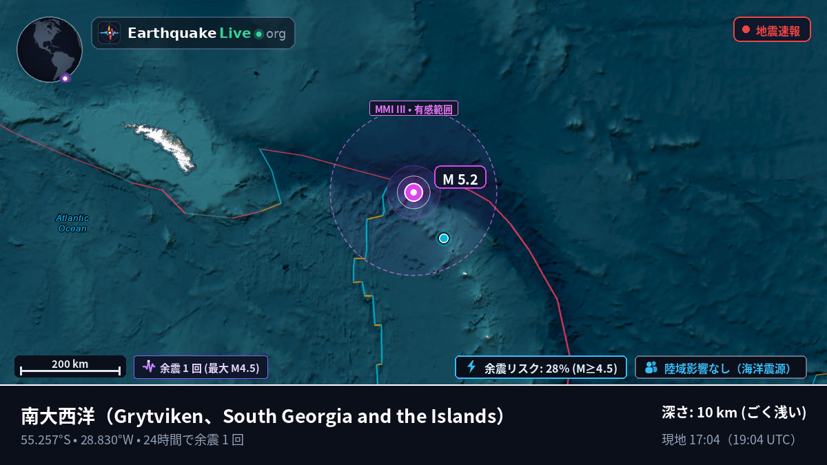 南大西洋 (South Georgia and the Islands)