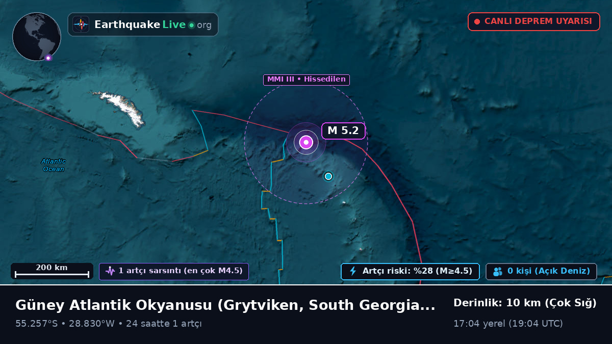 Güney Atlantik Okyanusu (South Georgia and the Islands)