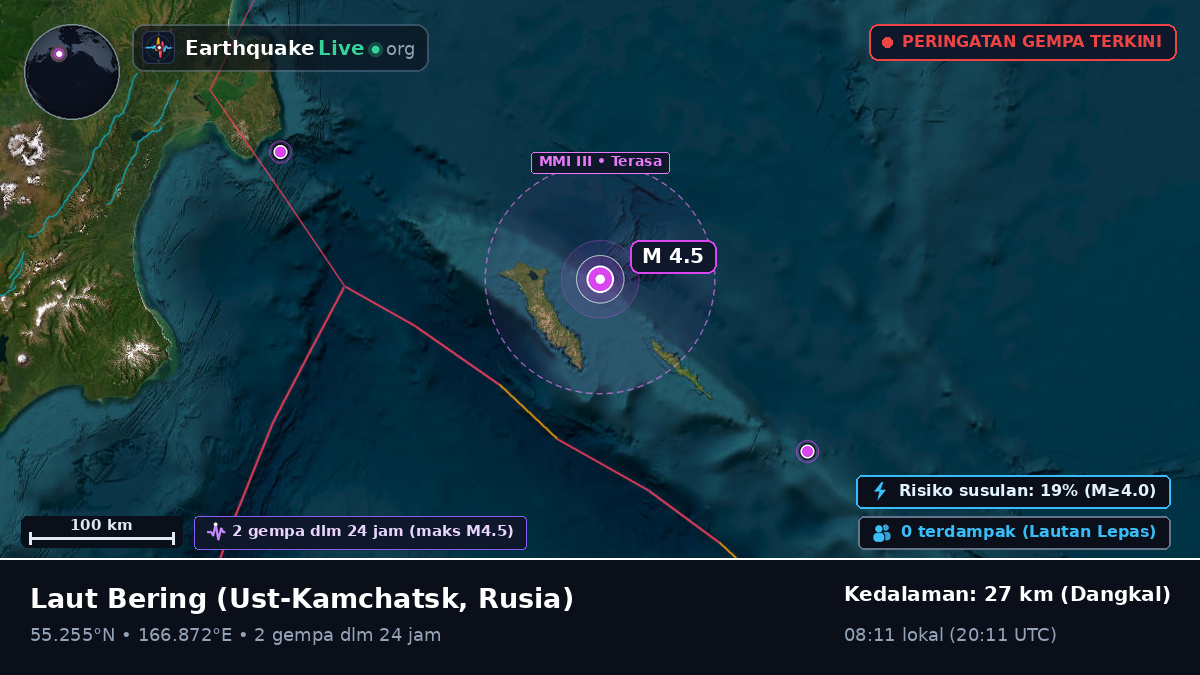 Laut Bering (Rusia)
