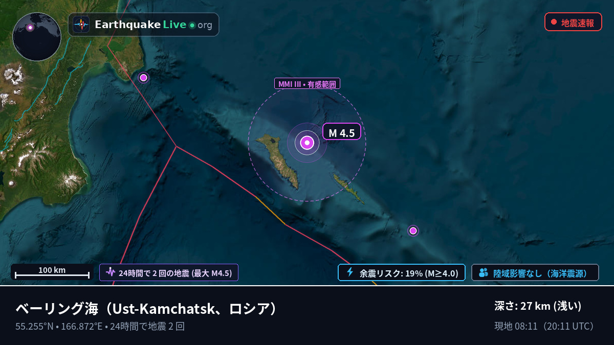 ベーリング海 (ロシア)