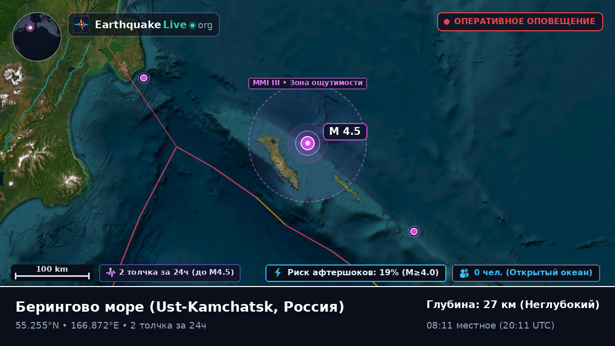Берингово море (Россия)