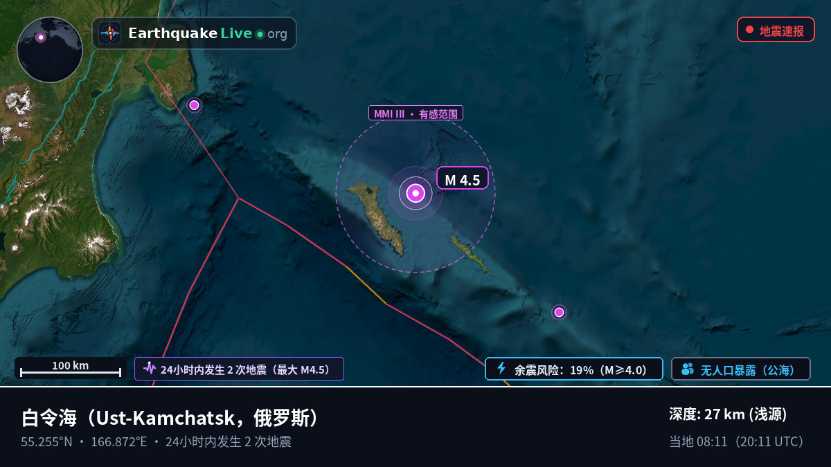 白令海 (俄罗斯)