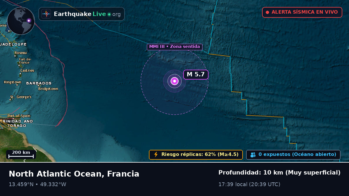 Océano Atlántico Norte (Francia)
