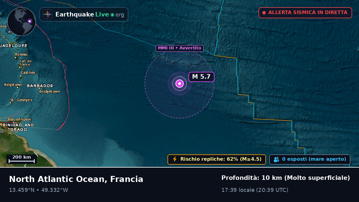 Oceano Atlantico settentrionale (Francia)