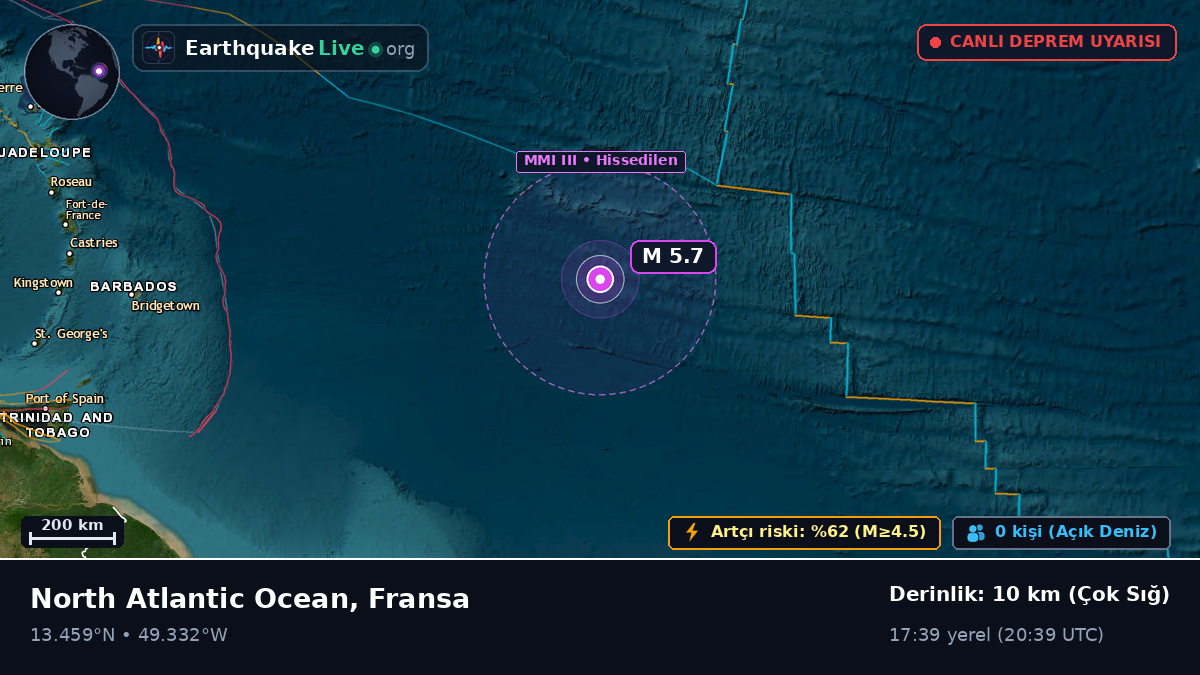 Kuzey Atlantik Okyanusu (Fransa)