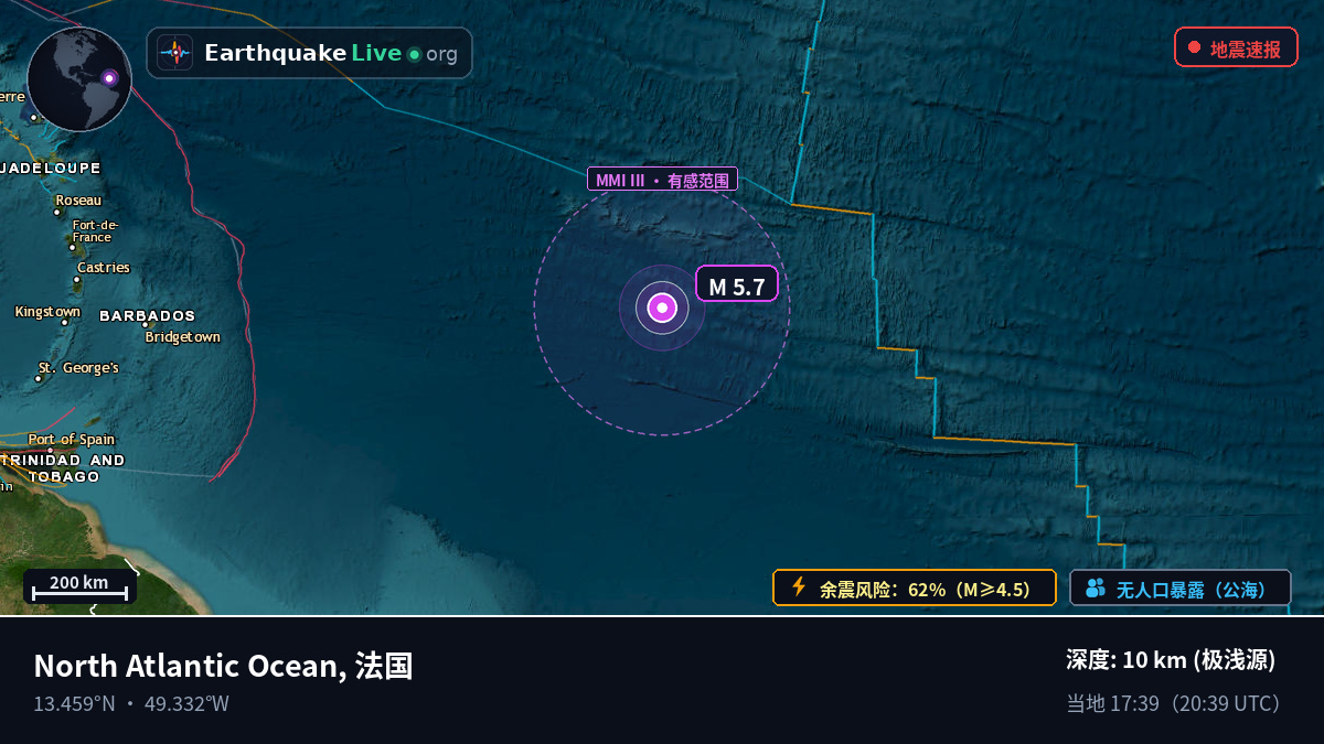 北大西洋 (法国)