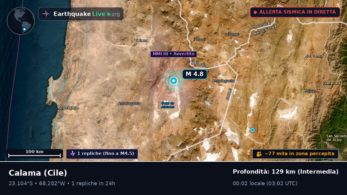 Antofagasta, Cile