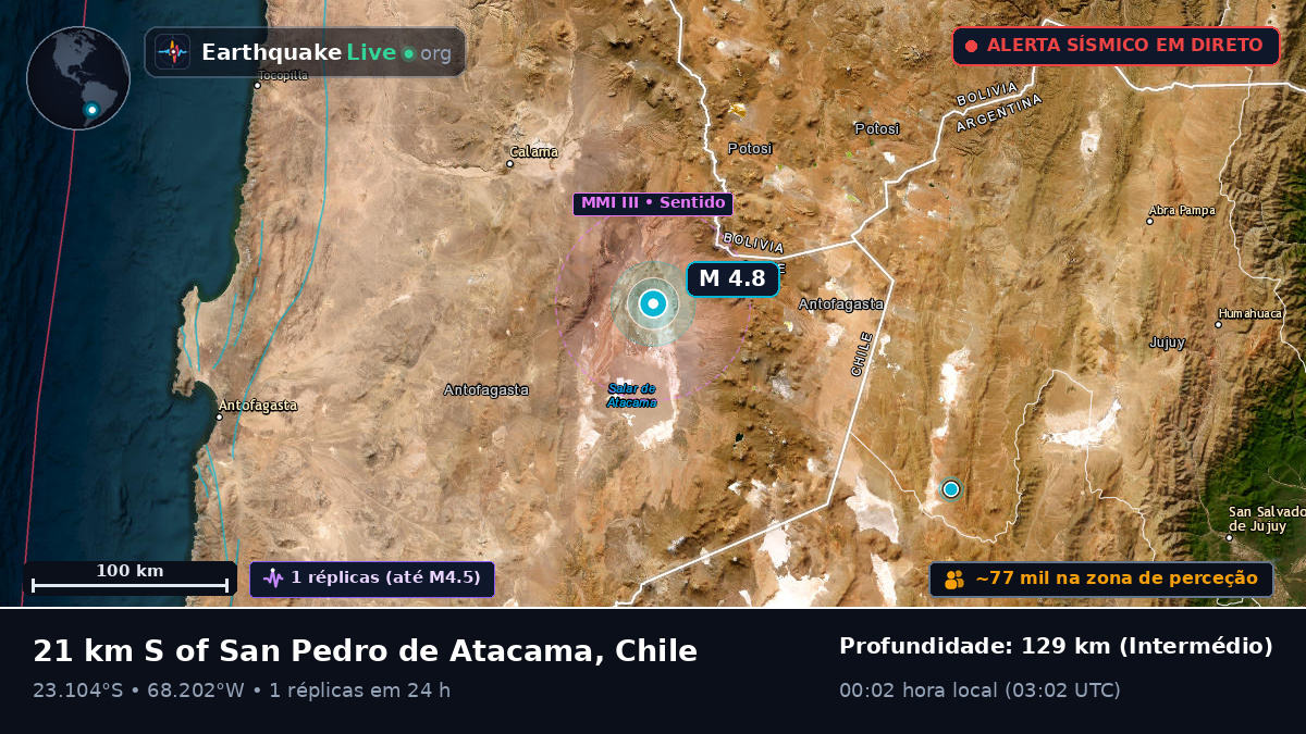 Antofagasta, Chile