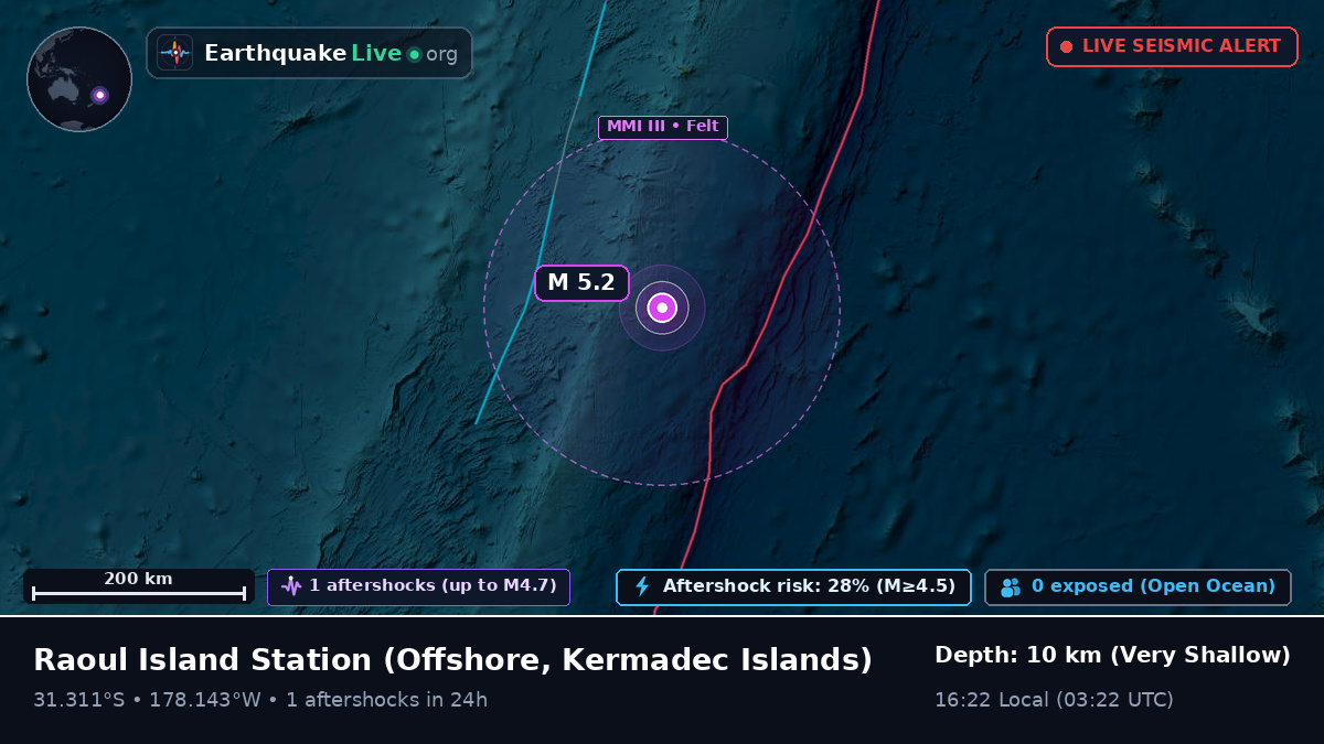 Off the coast of Raoul Island Station, Kermadec Islands
