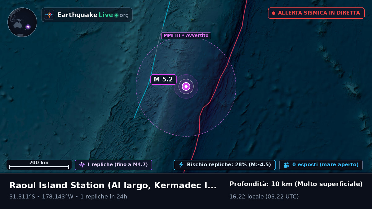 Al largo di Raoul Island Station, Kermadec Islands