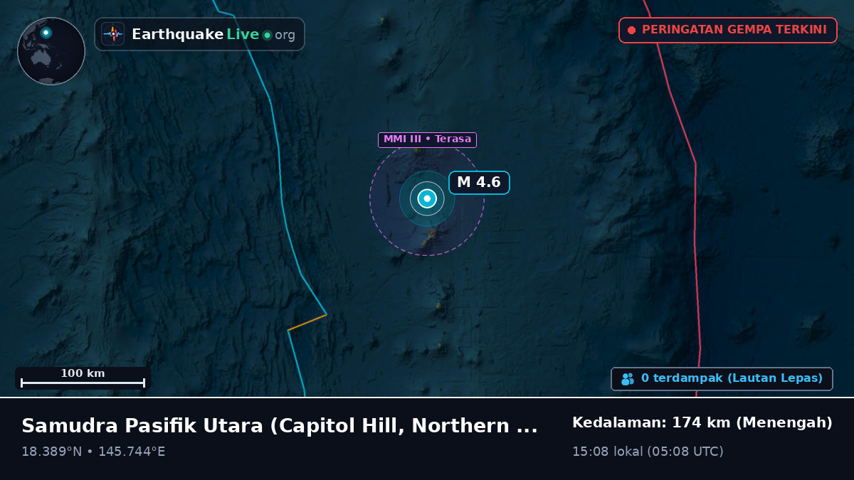 Samudra Pasifik Utara (Northern Mariana Islands)
