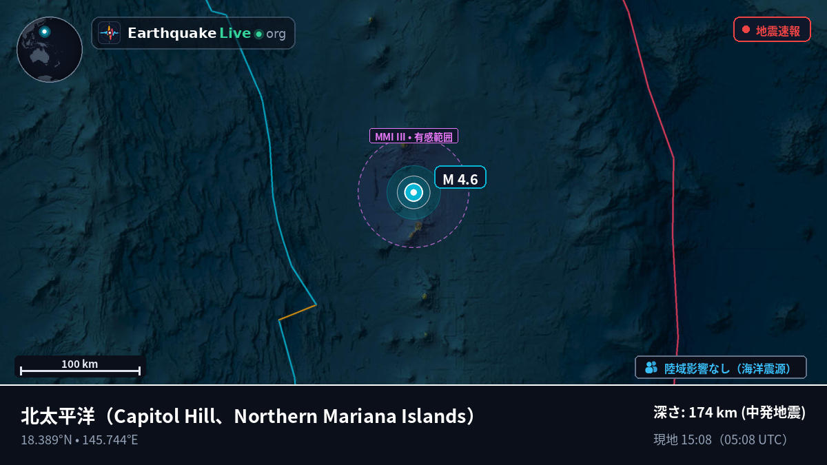 北太平洋 (Northern Mariana Islands)
