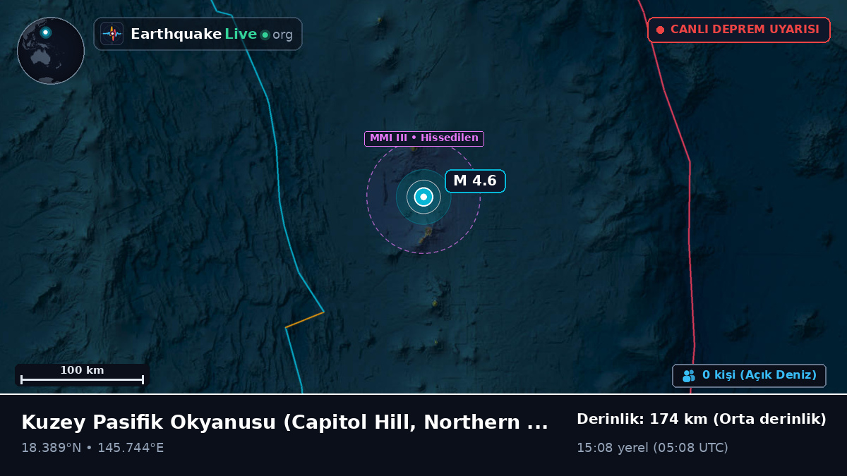 Kuzey Pasifik Okyanusu (Northern Mariana Islands)