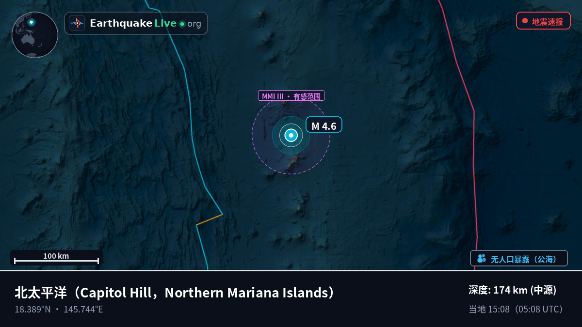 北太平洋 (Northern Mariana Islands)