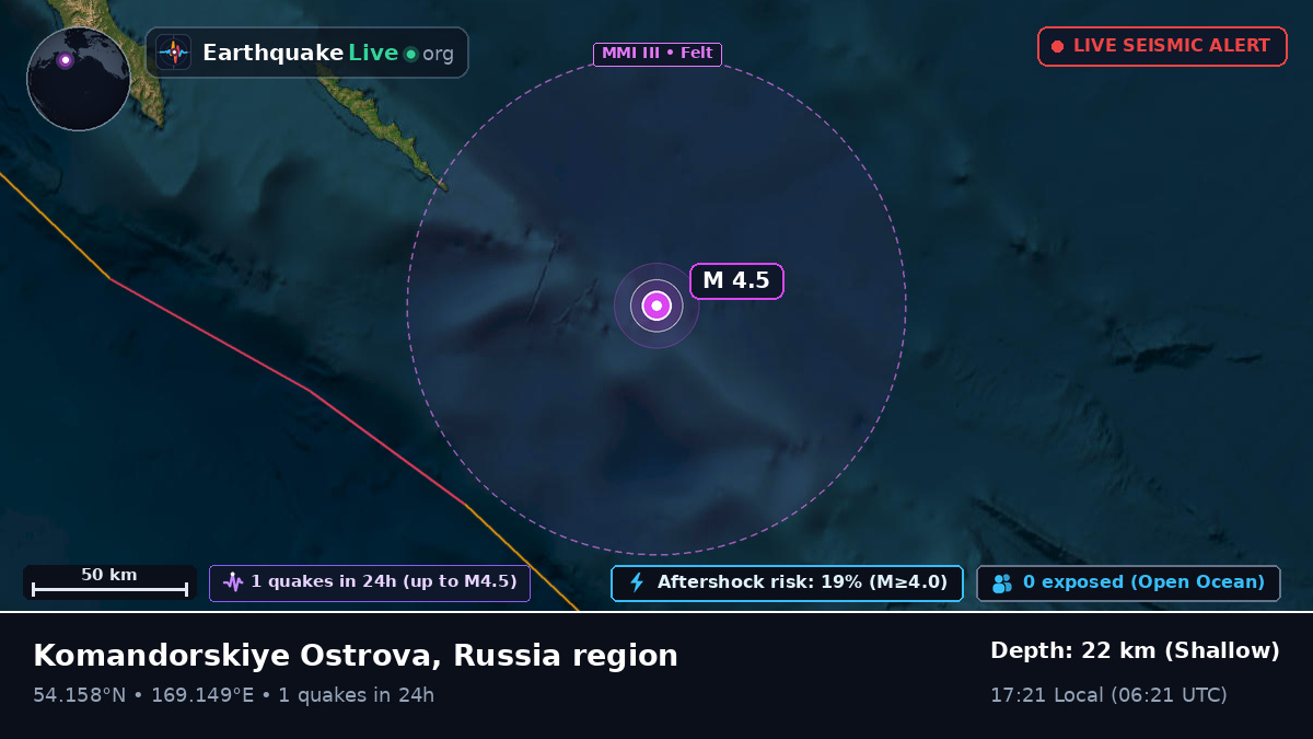 Bering Sea (Russia)