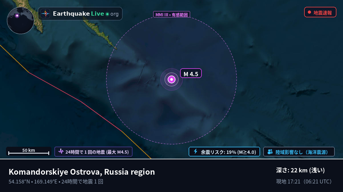 ベーリング海 (ロシア)