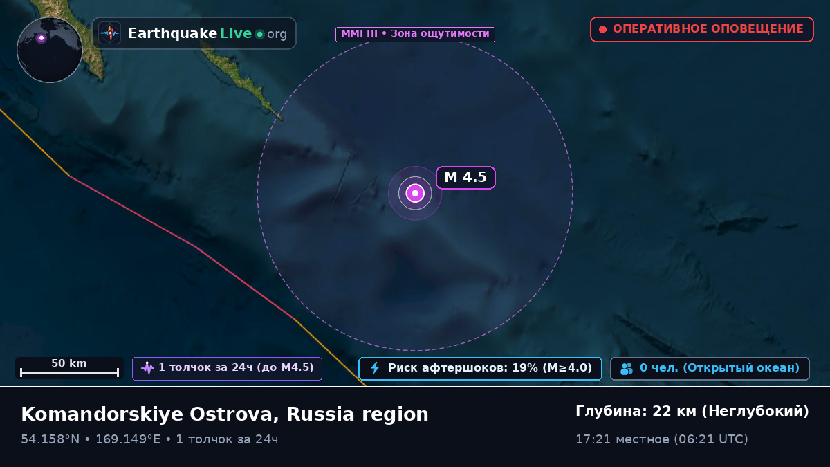 Берингово море (Россия)