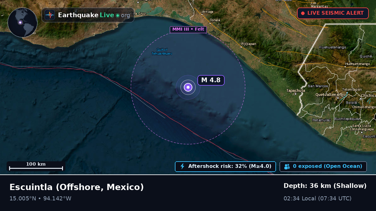 Off the coast of Escuintla, Mexico