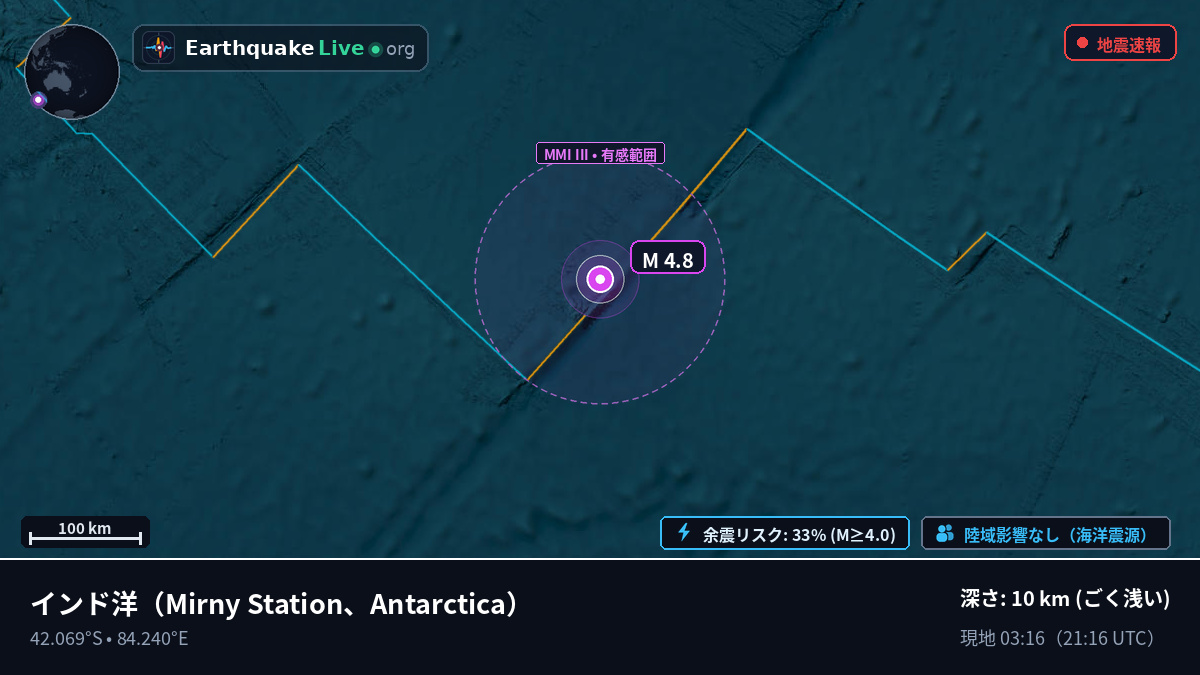 インド洋 (Antarctica)