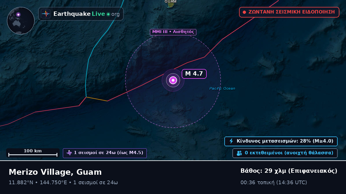 Θάλασσα των Φιλιππίνων (Guam)