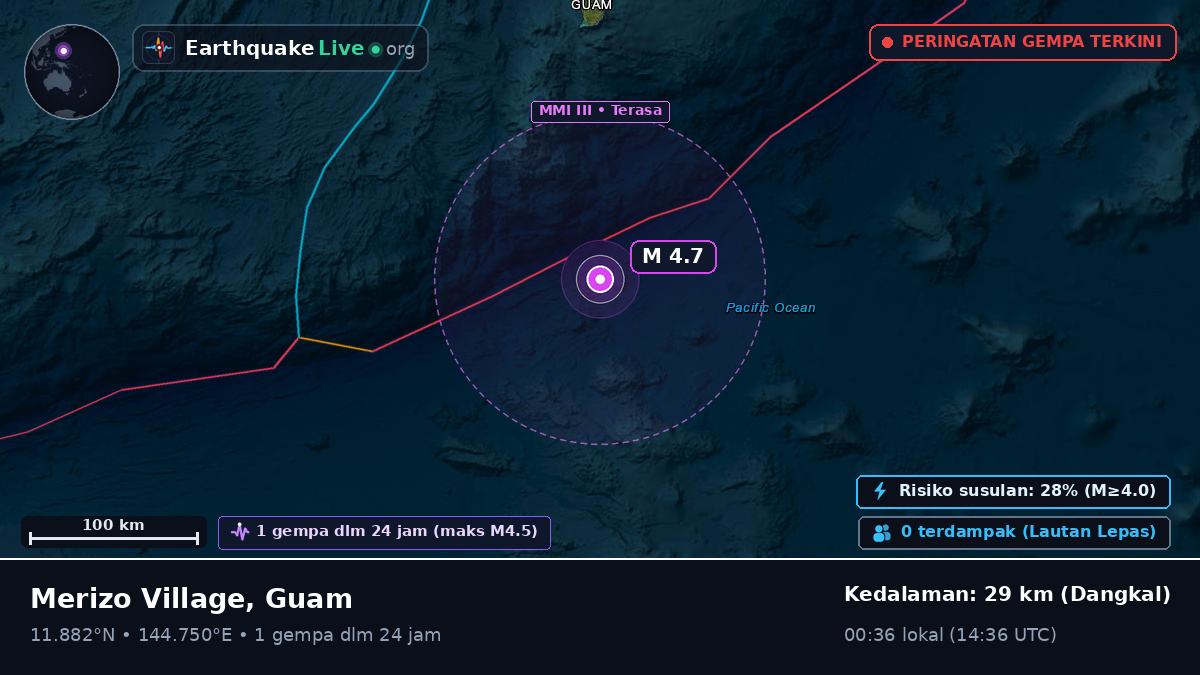 Laut Filipina (Guam)