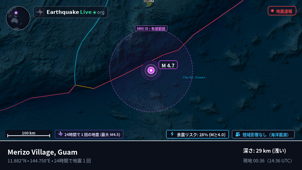 フィリピン海 (Guam)