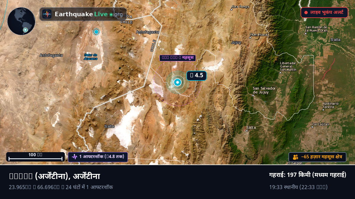 Salta, अर्जेंटीना
