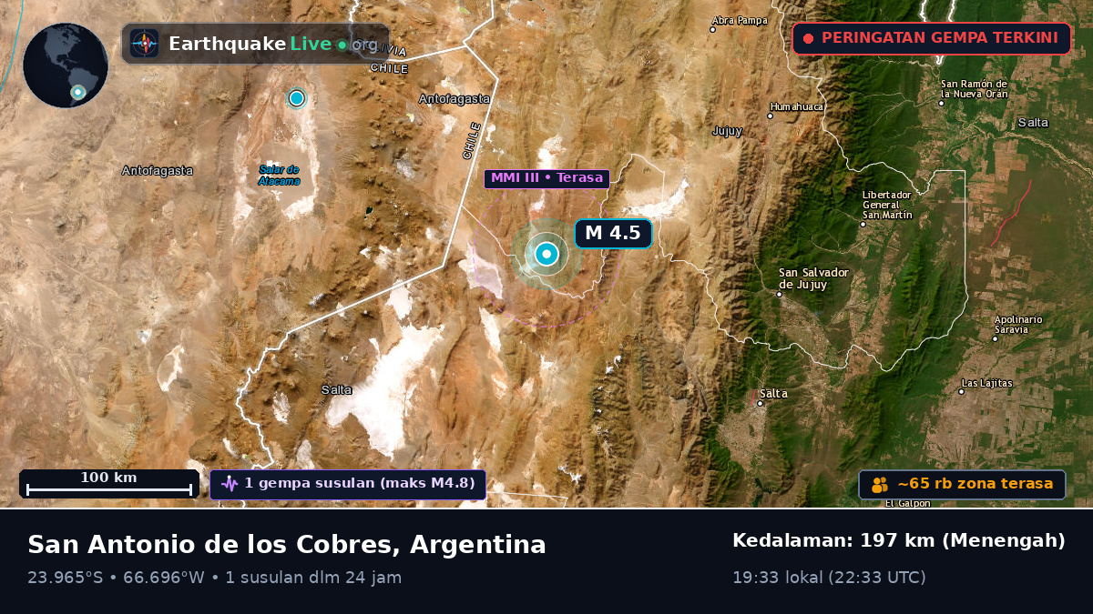Salta, Argentina