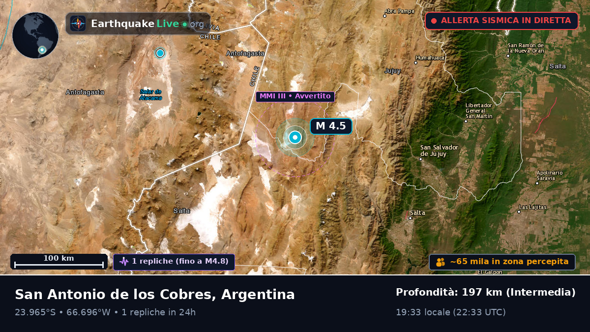 Salta, Argentina