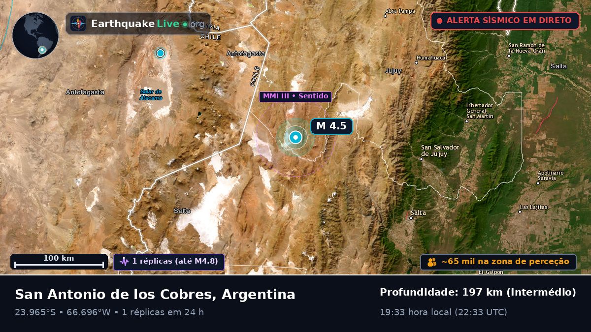 Salta, Argentina