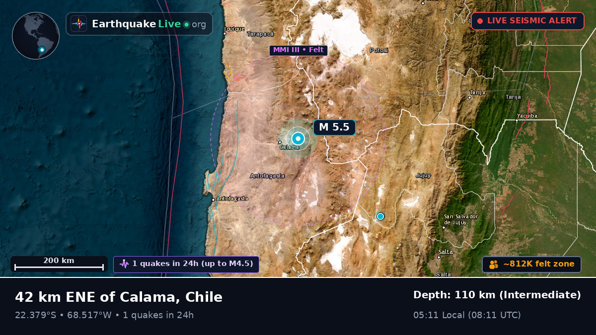 Antofagasta, Chile