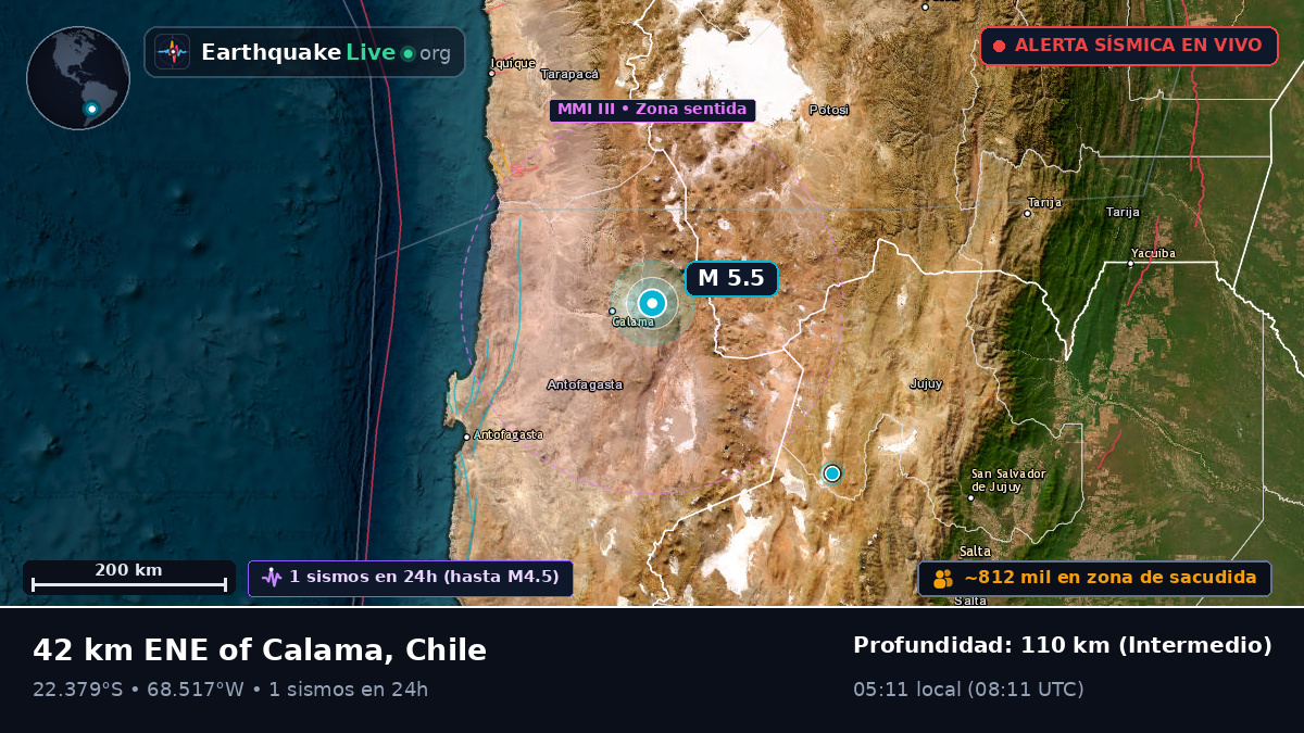 Antofagasta, Chile