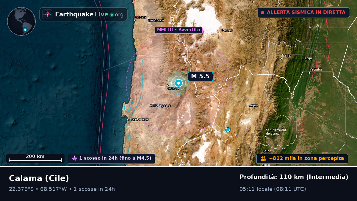 Antofagasta, Cile