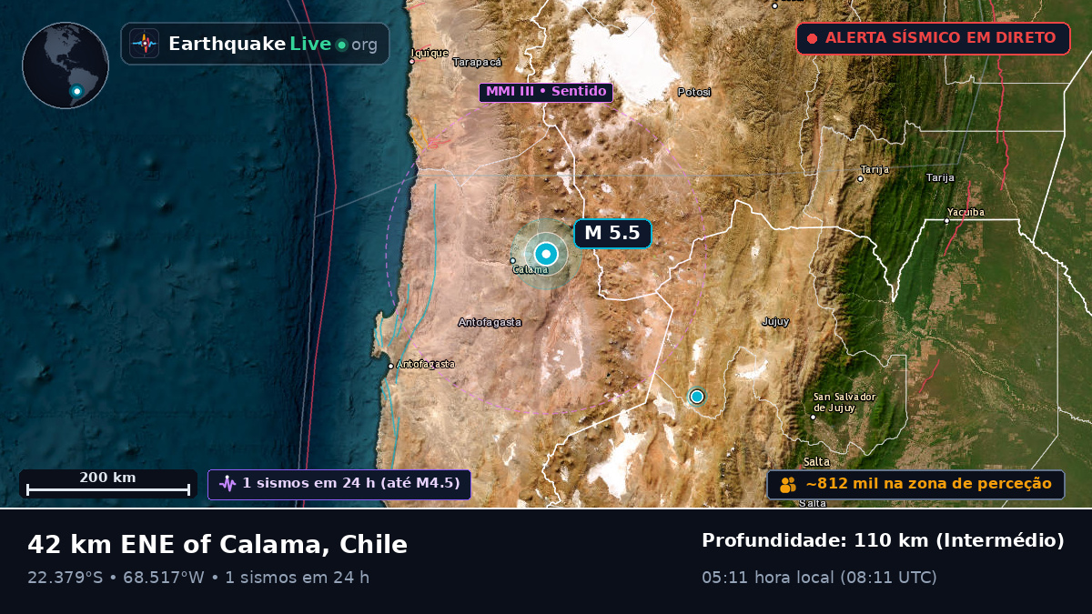 Antofagasta, Chile