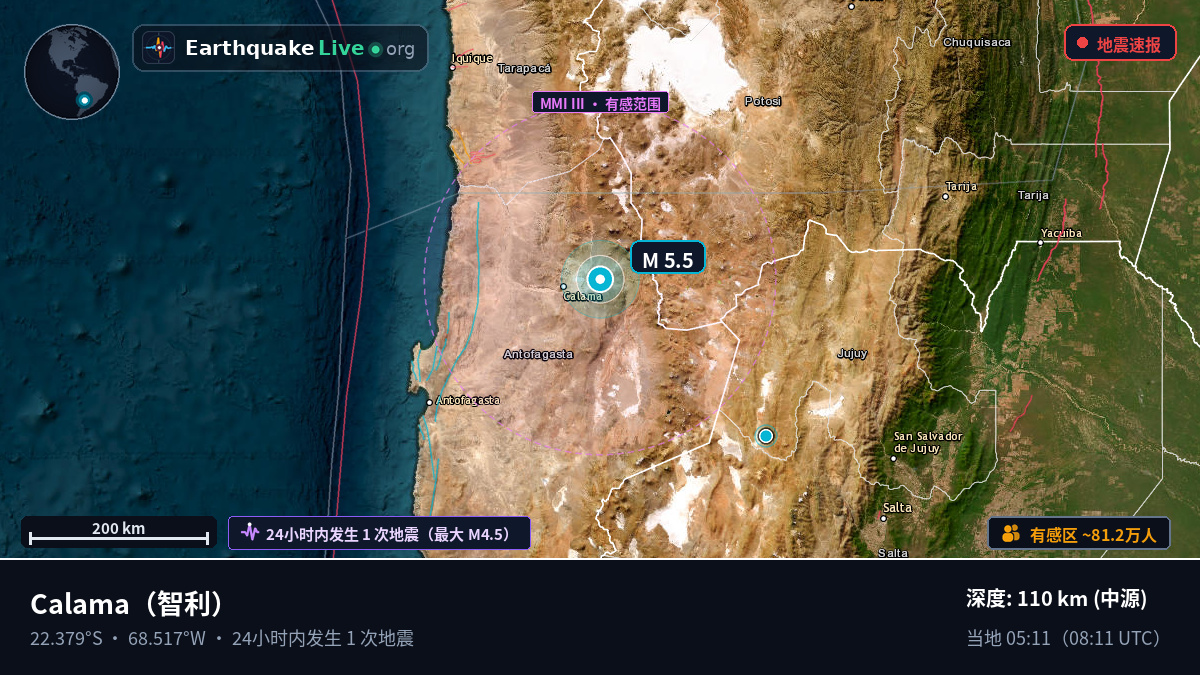 Antofagasta, 智利