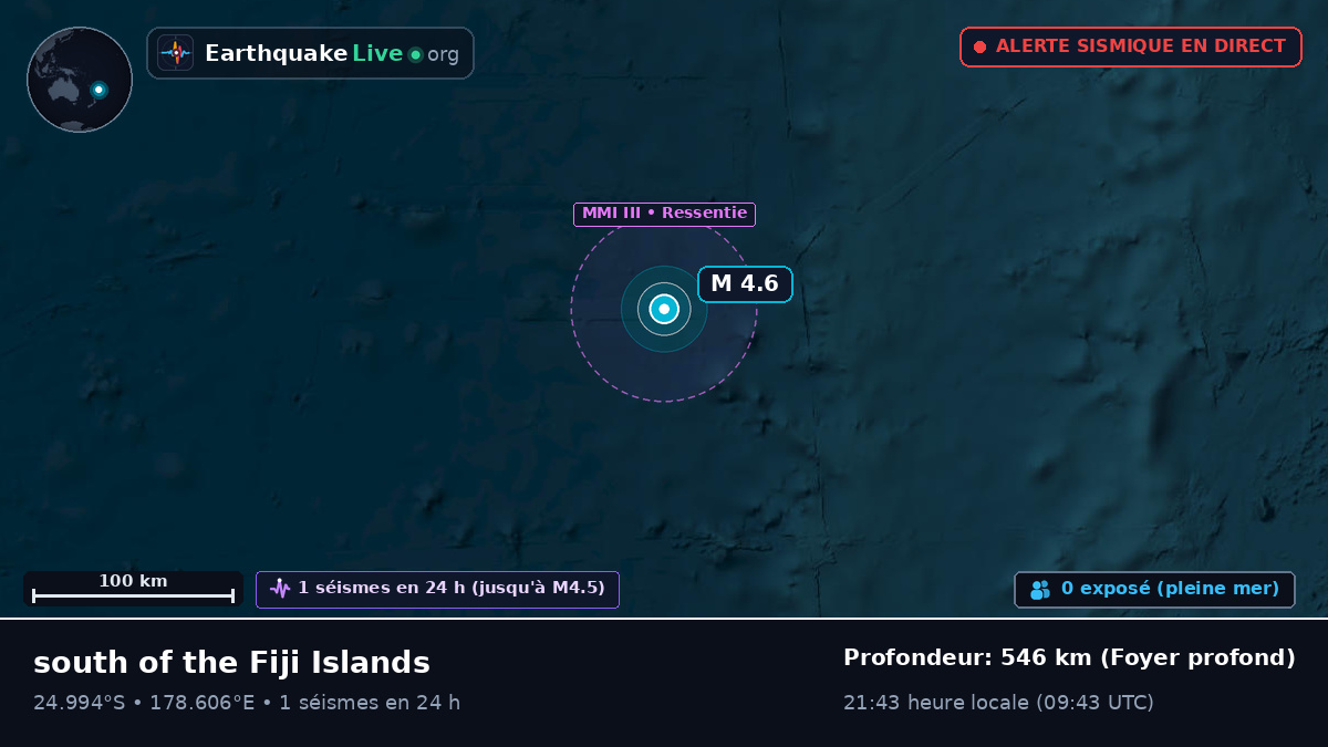 Océan Pacifique Sud (Kermadec Islands)
