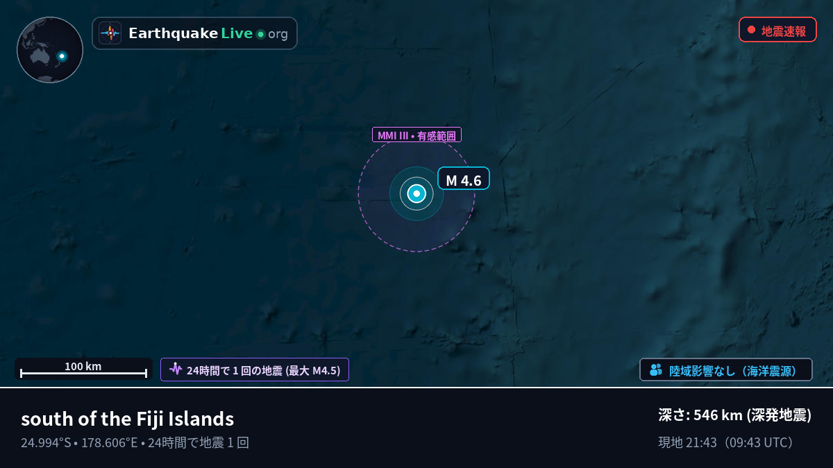 南太平洋 (Kermadec Islands)