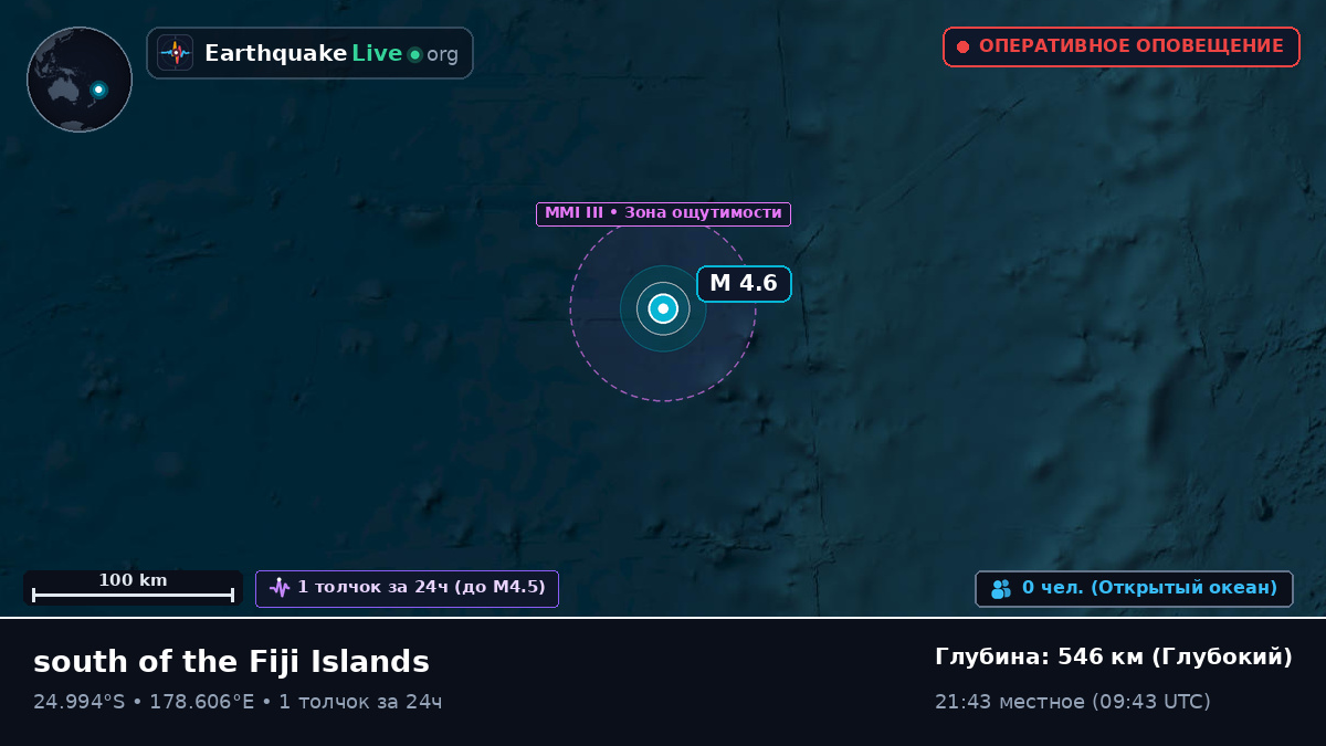 Южная часть Тихого океана (Kermadec Islands)